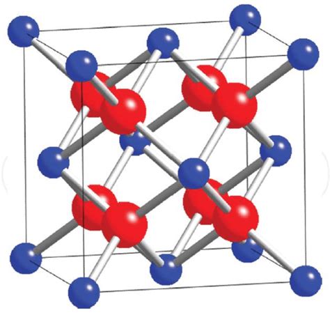 4 The Pure Ceo2 Crystal Structure Ce 4 And O 2 Are Shown In Blue And