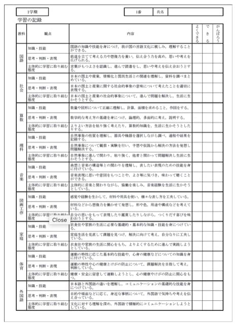 総合的な学習って何をするの？「え？通知表の評価観点も変わってた」 コエテコ Bygmo