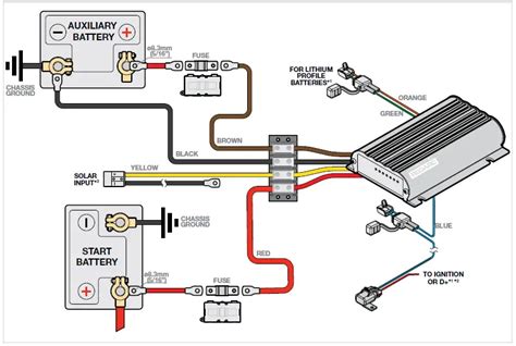 Redarc Wiring Instructions Redarc Bcdcwk Rear Install Wi