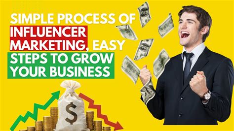 Simple Process Of Influencer Marketing Easy Steps To Grow Your Business Youtube