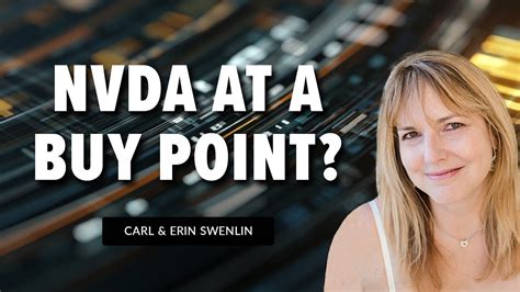 Nvda At Buy Point Carl Swenlin Erin Swenlin Decisionpoint