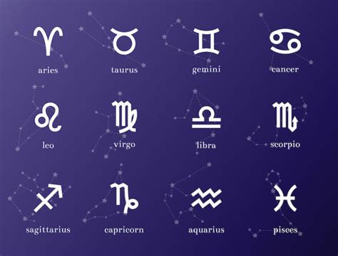 Signos Del Zodiaco Elementos Y Su Significado