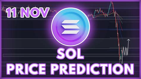 Sol Bullish Now Solana Sol Price Prediction And News 2022 Youtube