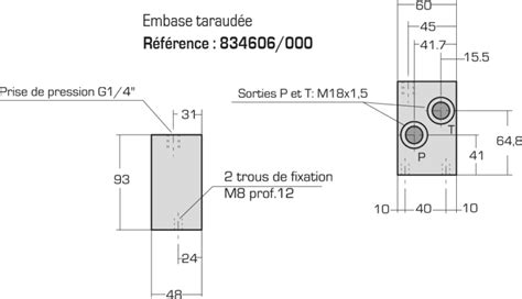 Distributeurs Manuels Progressifs Clapets Bar Distribution Et