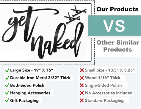 Vivegate Letrero con texto en inglés Get Naked de 15 x 19 pulgadas para decoración de pared de