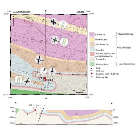 (a) Regional geology of the Karoo Basin showing locality of study area ...