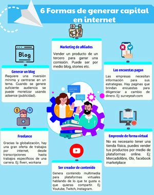 ACA 3 Aca 3 Herramientas De Diagramacion HERRAMIENTAS DE