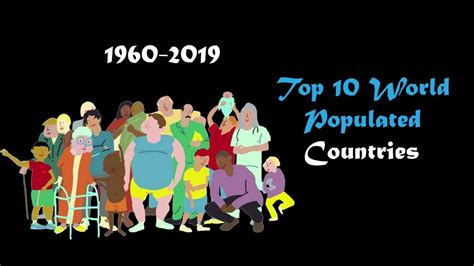 Top 10 World Populated Countries 1960 2019 Youtube