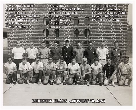 This Day In JFRD History added... - This Day In JFRD History