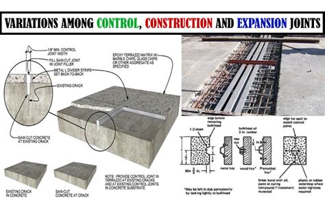 Purpose Of Construction Joint Difference Between Control And