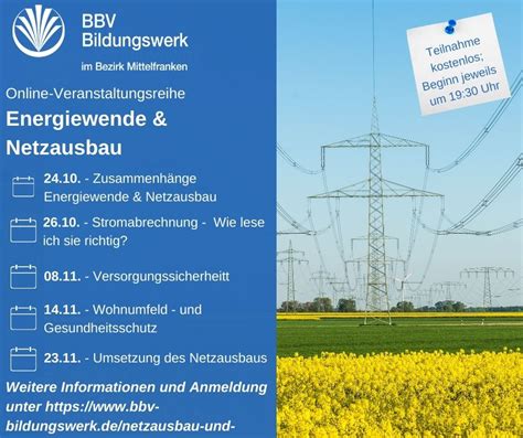 Energiewende Netzausbau Bayerischer Bauernverband