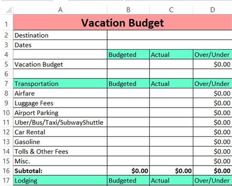 Vacation Budget Template Database