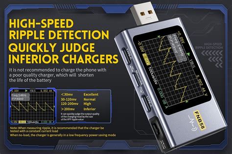 Fnirsi Fnb Usb Voltage Current Tester With Bluetooth