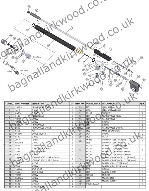 Air Arms s400 / s410 - Bagnall and Kirkwood Airgun Spares