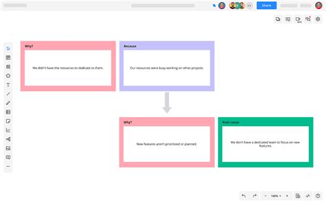 5 Whys Template | Cacoo | Nulab