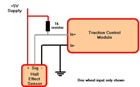 How To Check Abs Sensor Wiring Wiring Abs Sensor Hall Speed