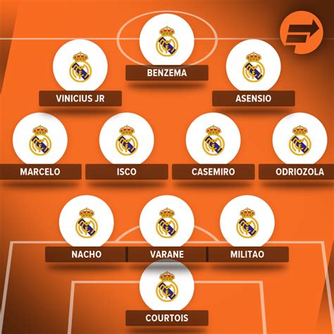 How Real Madrid Could Line Up Against Osasuna