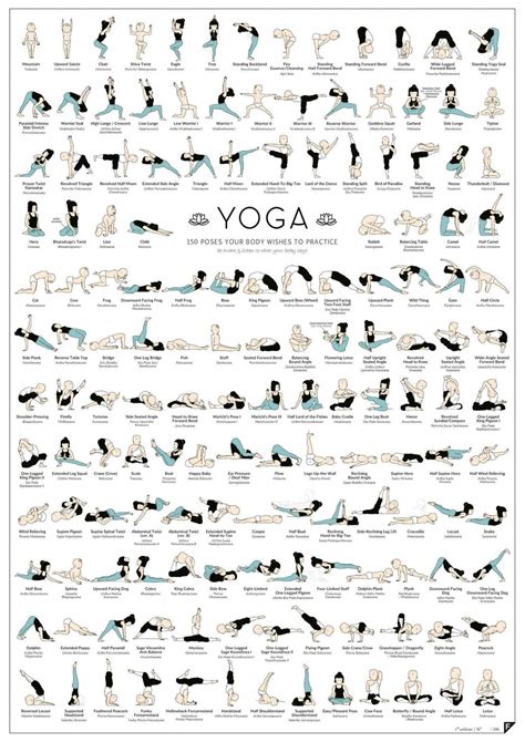 Yoga 150 Poses Your Body Wishes To Practice Infographic Yoga Poses