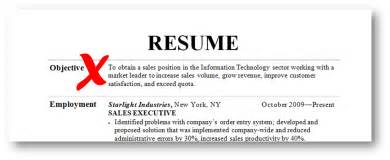 Resume objective examples 2015