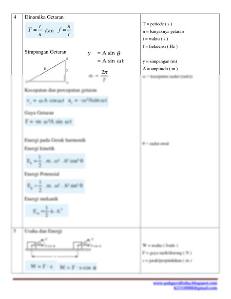 Solution Rumus Fisika Kelas Xi Studypool