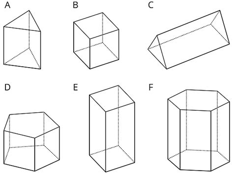 All Polyhedrons Are Prisms or Pyramids