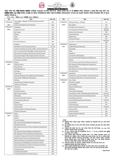 Grade 12 Examination Schedule 2078 National Examination Board Neb