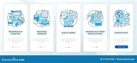 Microplastics Types Vector Infographic Template | CartoonDealer.com ...