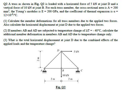 Answered Q2 A Truss As Shown In Fig Q2 Is Bartleby