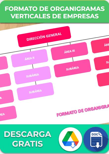 Organigramas De Empresas Ejemplos Formatos Word Excel Themeloader