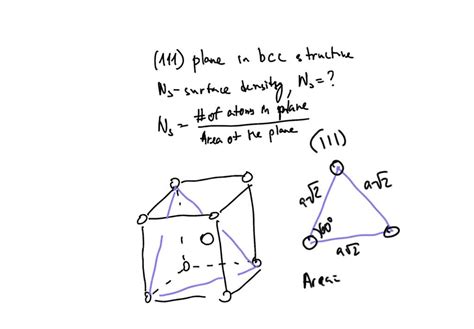 Solved Calculate The Surface Density Of Atoms In The Plane