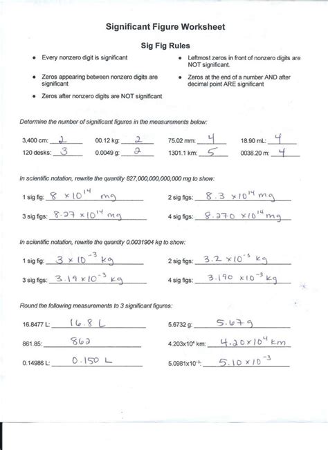 Chemistry Math Review Worksheet Answers