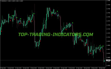 Adx Crosses No Repaint Indicator New MT4 Indicators Mq4 Or Ex4