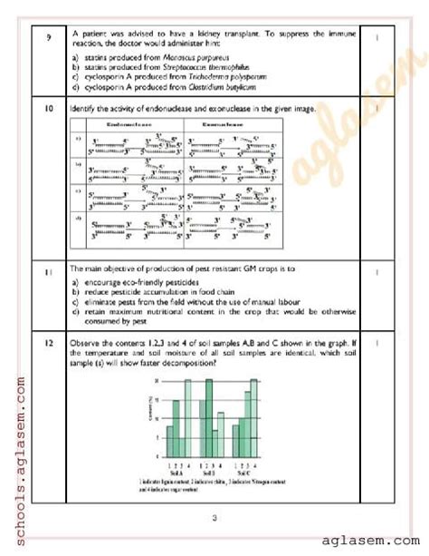 Up Board Class Biology Pre Board Exam Question Paper Pdf