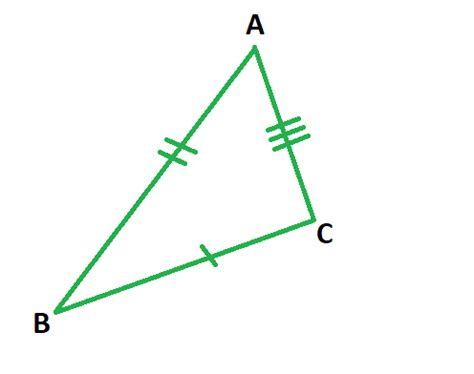 Scalene Triangle Formula - GeeksforGeeks