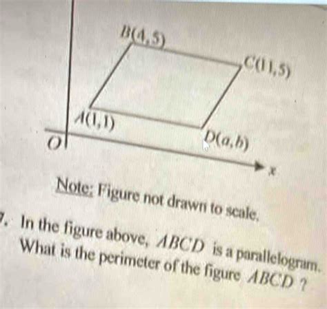 Solved Figure Not Drawn To Scale In The Figure Above ABCD Is A