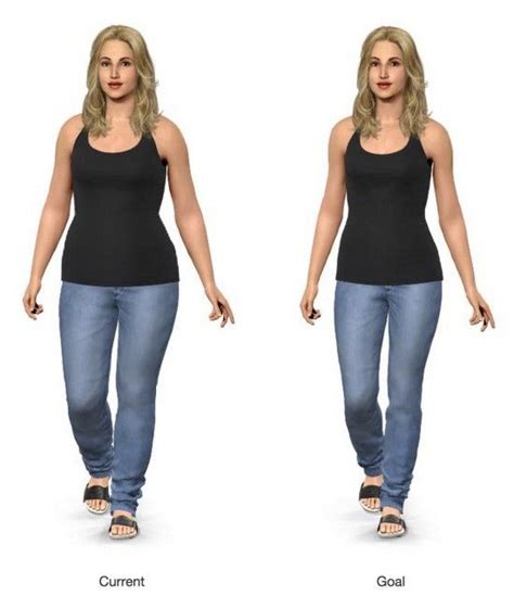 D Body Simulator Weight Height See Yourself At Your Goal Weight