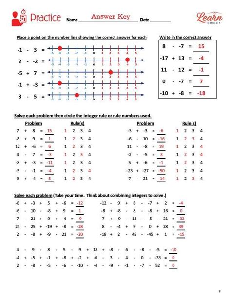 Adding And Subtracting Mixed Integers From 15 To 15 25 Questions Worksheets Library