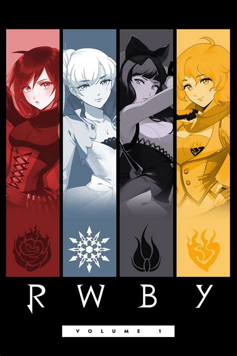 Volume 1 Rwby Wiki Fandom