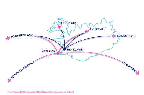 Domestic and International Airports in Iceland | Icelandair