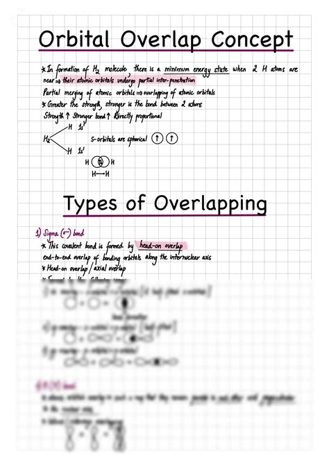 Solution Chemistry Orbital Overlap Concept Studypool