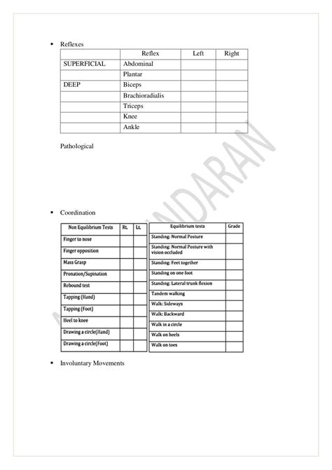 Neurological physiotherapy evaluation form