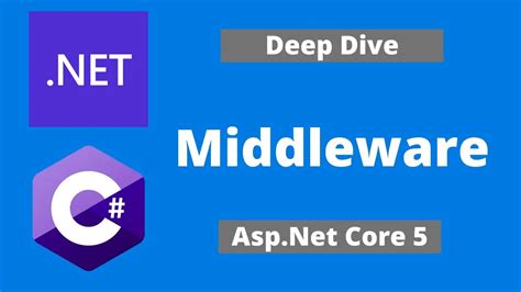 Asp Net Core Middleware A Comprehensive Guide