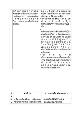 สาระท ๒ การออกแบบและเทคโนโลย PDF