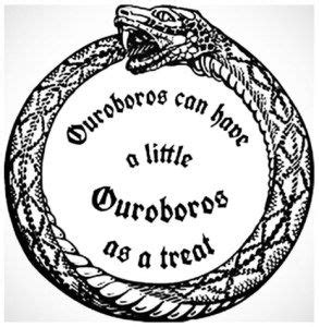 Ouroboros Symbol Meaning And History Of The Snake Eating Its Tail