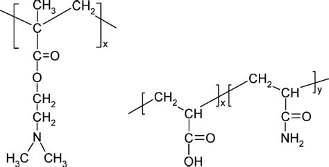 The Molecular Structure Of Pdmaema X Left And Paa X Paam Y Right