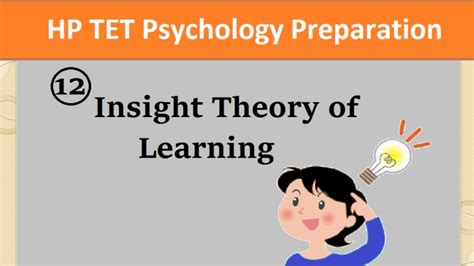 Insight Theory Of Learning Kohler HPTET Preparation Adhyayan Kaksh