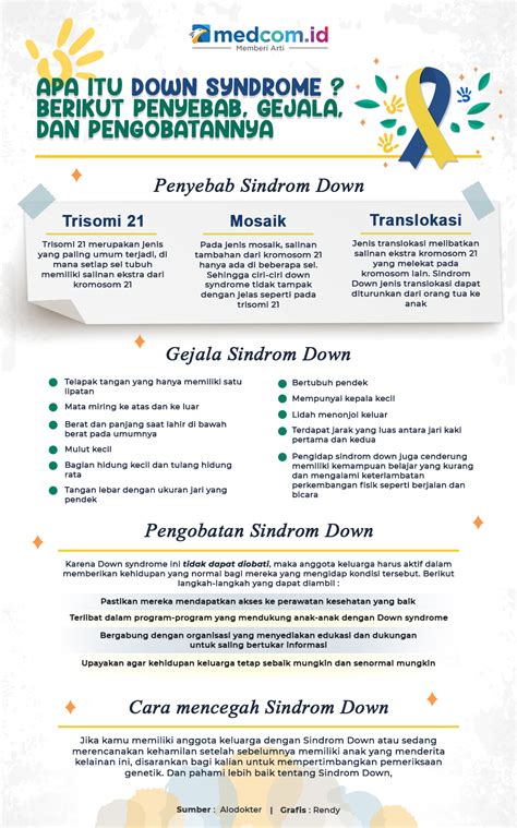 Apa Itu Down Syndrome Berikut Penyebab Gejala Dan Pengobatannya