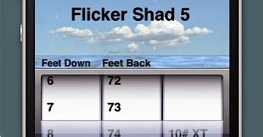 Flicker Minnow Dive Chart Keski