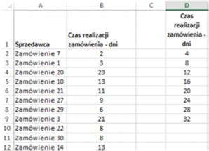 Jak Utworzy Histogram W Excelu Skuteczneraporty Pl