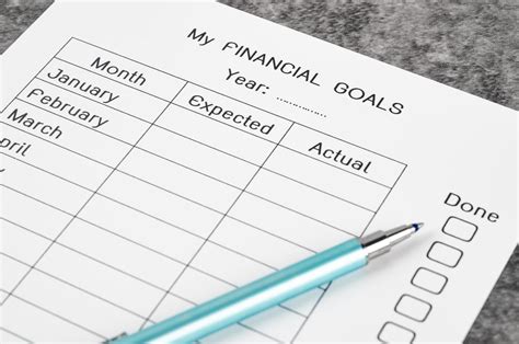 5 Financial Management Goals Every Business Must Focus On